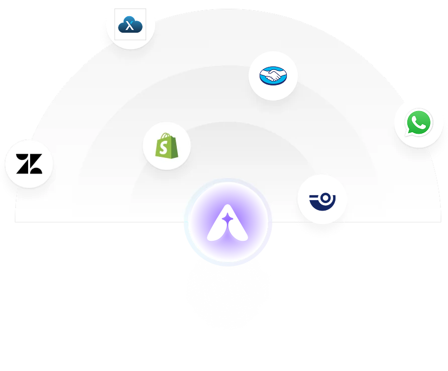 Ecosistema completo de integraciones para ecommerce: Mercado Pago, Correo Argentino, Stripe y más - Arandano
